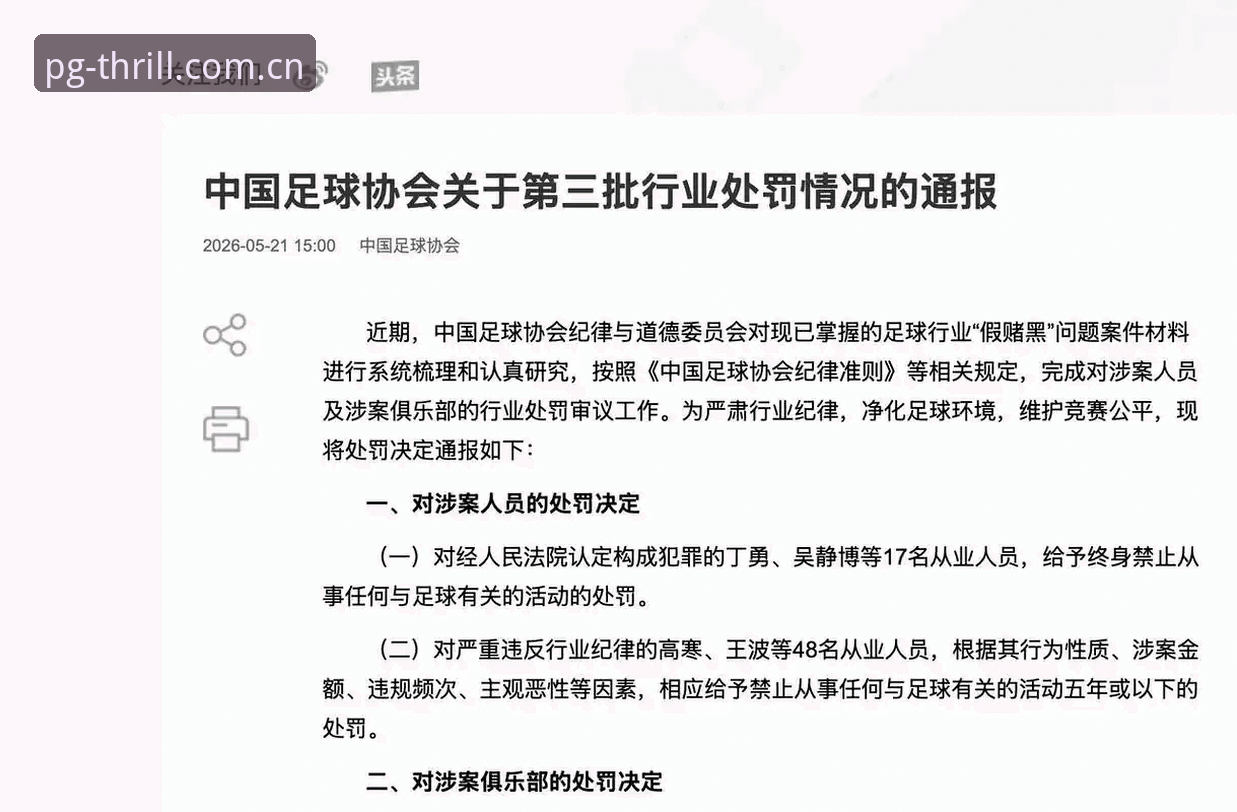 中国足协第三批禁足名单深度解析：65名足球从业者为何被罚，PG电子游戏玩家交流区热议背后真相